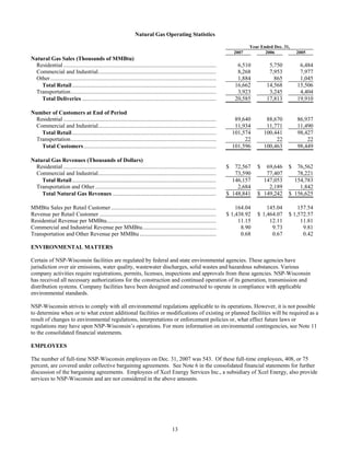 xcel energy 2007 NSP-WI10-K