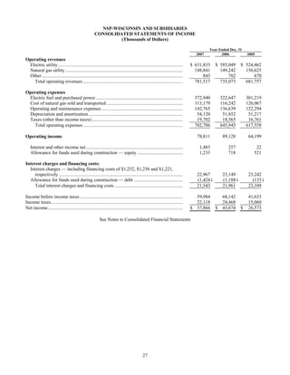 xcel energy 2007 NSP-WI10-K