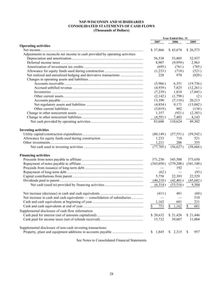 xcel energy 2007 NSP-WI10-K