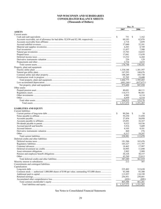 xcel energy 2007 NSP-WI10-K