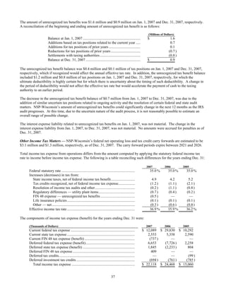 xcel energy 2007 NSP-WI10-K