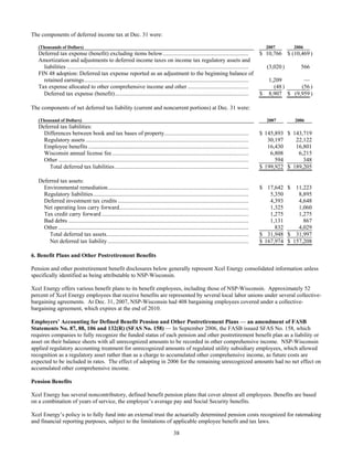 xcel energy 2007 NSP-WI10-K