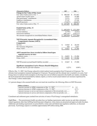 xcel energy 2007 NSP-WI10-K