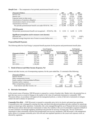 xcel energy 2007 NSP-WI10-K