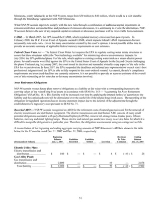 xcel energy 2007 NSP-WI10-K