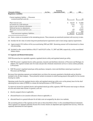 xcel energy 2007 NSP-WI10-K