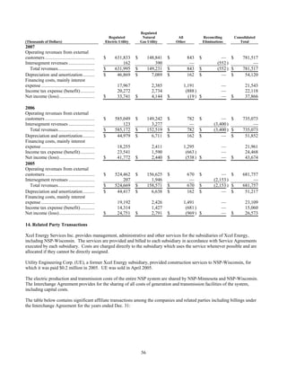 xcel energy 2007 NSP-WI10-K