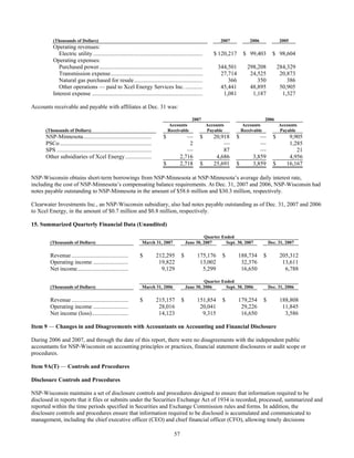 xcel energy 2007 NSP-WI10-K
