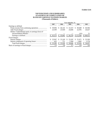 xcel energy 2007 NSP-WI10-K