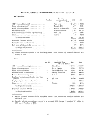 xcel energy utility subsidiaries 200110-k