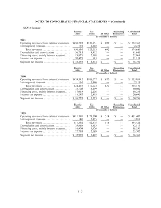 xcel energy utility subsidiaries 200110-k