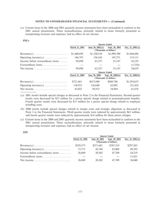 xcel energy utility subsidiaries 200110-k
