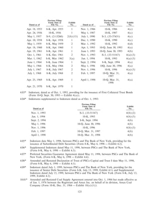 xcel energy utility subsidiaries 200110-k