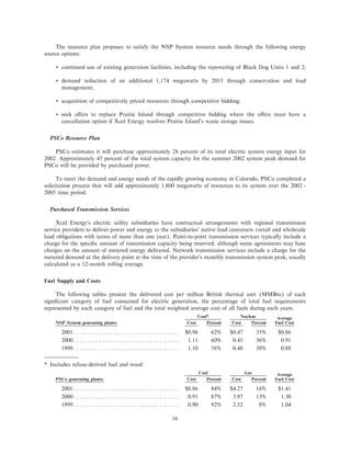 xcel energy utility subsidiaries 200110-k