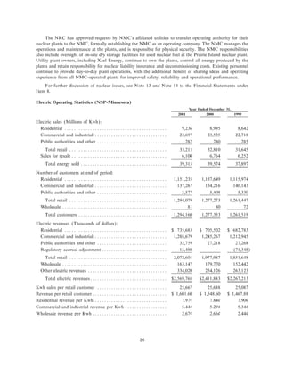 xcel energy utility subsidiaries 200110-k