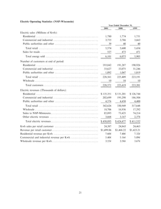 xcel energy utility subsidiaries 200110-k