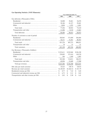 xcel energy utility subsidiaries 200110-k