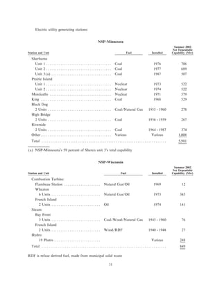 xcel energy utility subsidiaries 200110-k