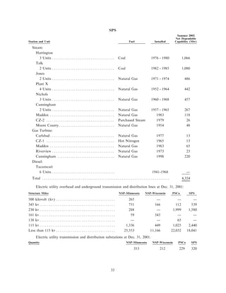 xcel energy utility subsidiaries 200110-k