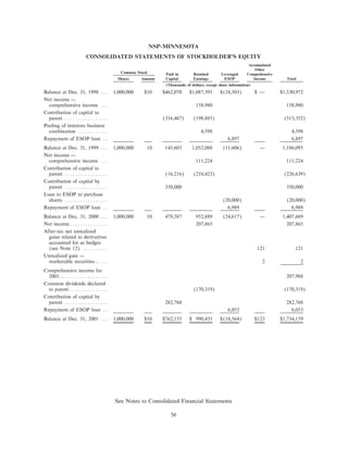 xcel energy utility subsidiaries 200110-k