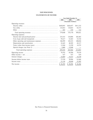 xcel energy utility subsidiaries 200110-k