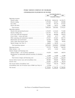 xcel energy utility subsidiaries 200110-k