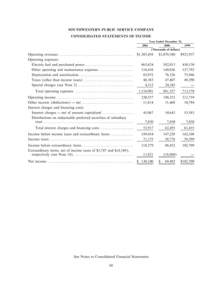 xcel energy utility subsidiaries 200110-k