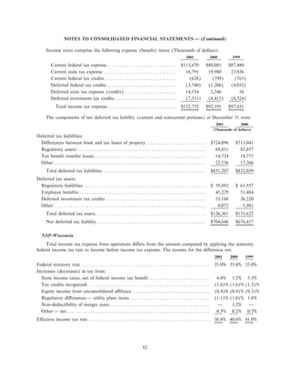 xcel energy utility subsidiaries 200110-k