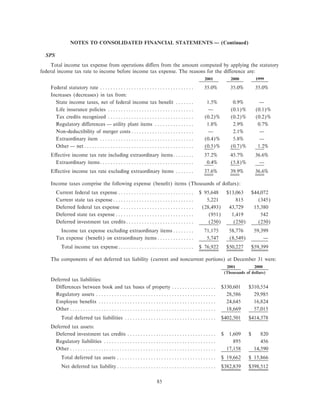 xcel energy utility subsidiaries 200110-k