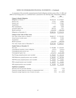 xcel energy utility subsidiaries 200110-k