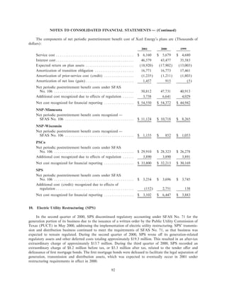 xcel energy utility subsidiaries 200110-k