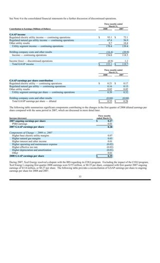 xcel energy Q1 08_10Q