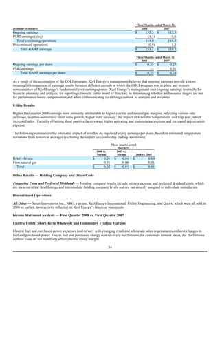 xcel energy Q1 08_10Q