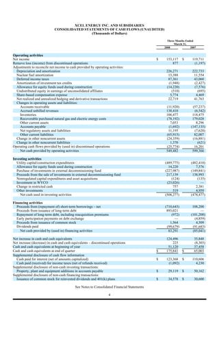 xcel energy Q1 08_10Q