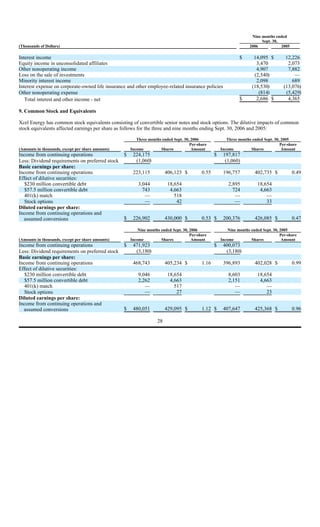 xcel energy 7_17XCEL10QQ32006