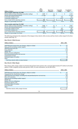 xcel energy 7_17XCEL10QQ32006