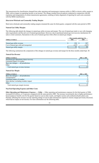 xcel energy 7_17XCEL10QQ32006