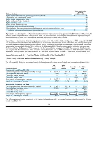 xcel energy 7_17XCEL10QQ32006
