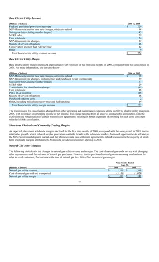 xcel energy 7_17XCEL10QQ32006