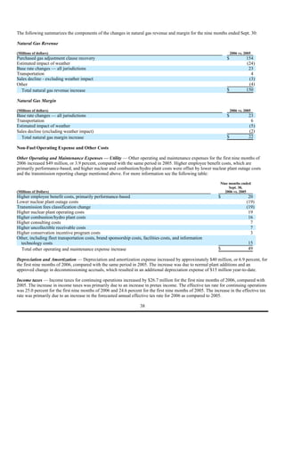 xcel energy 7_17XCEL10QQ32006
