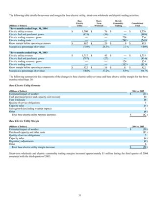 xcel energy 10q_3q04b