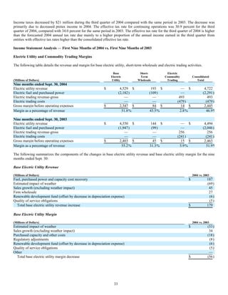 xcel energy 10q_3q04b