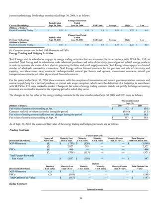xcel energy 10q_3q04b
