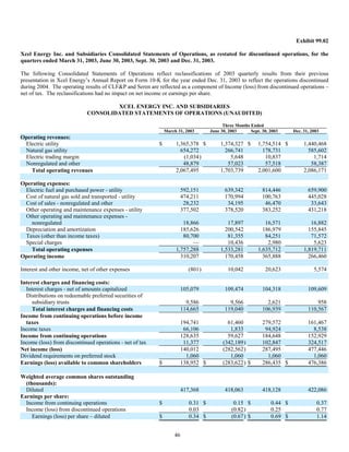 xcel energy 10q_3q04b