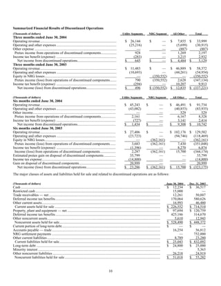 xcel energy 10q_2q04