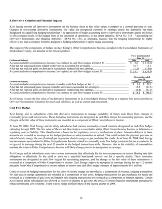 xcel energy 10q_2q04