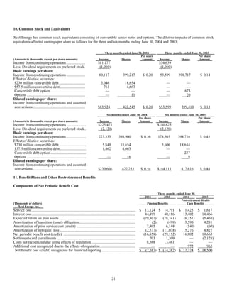 xcel energy 10q_2q04