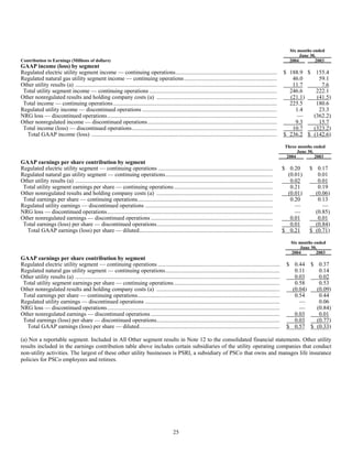 xcel energy 10q_2q04