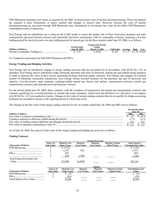 xcel energy 10q_2q04