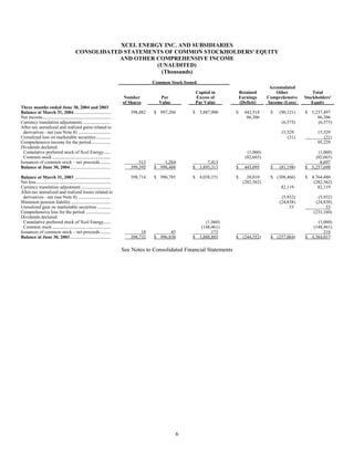 xcel energy 10q_2q04